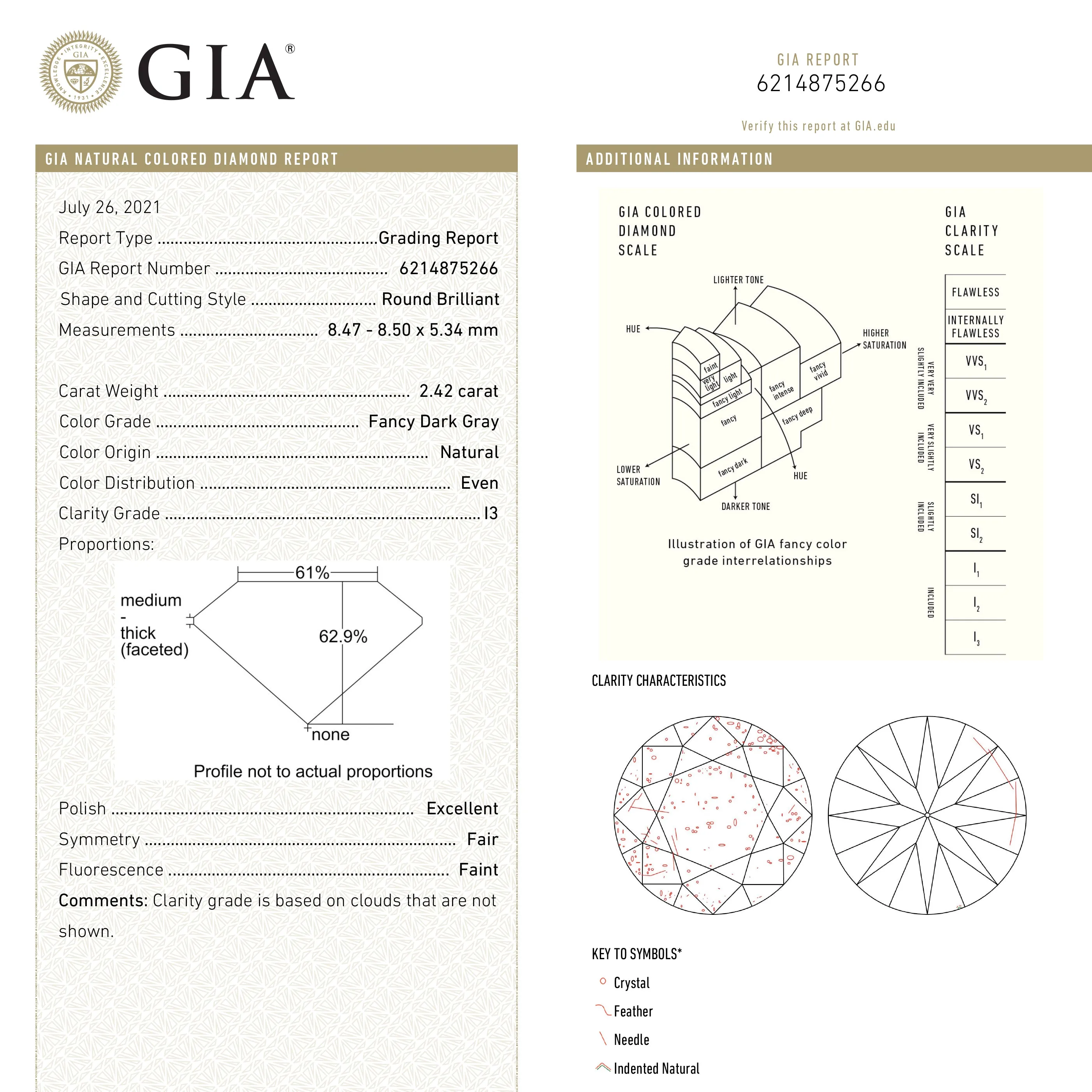 2.42ct 8.50x8.47x5.34mm GIA I3 Fancy Grey Round Brilliant 19509-01